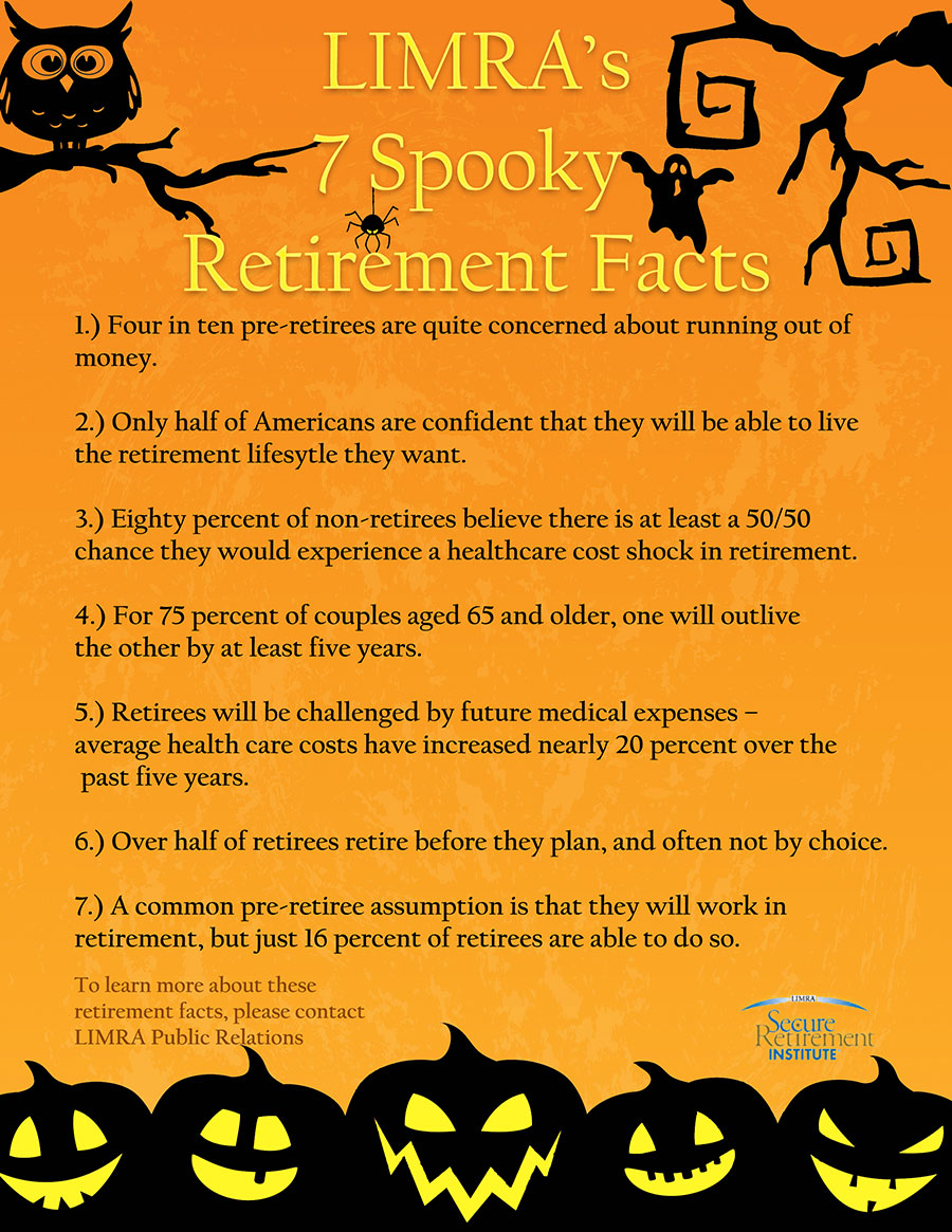LIMRA's 7 Spooky Retirement Facts