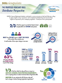 Distributor Perspective