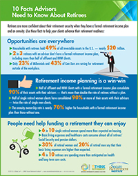 Top 10 Facts About Retirees
