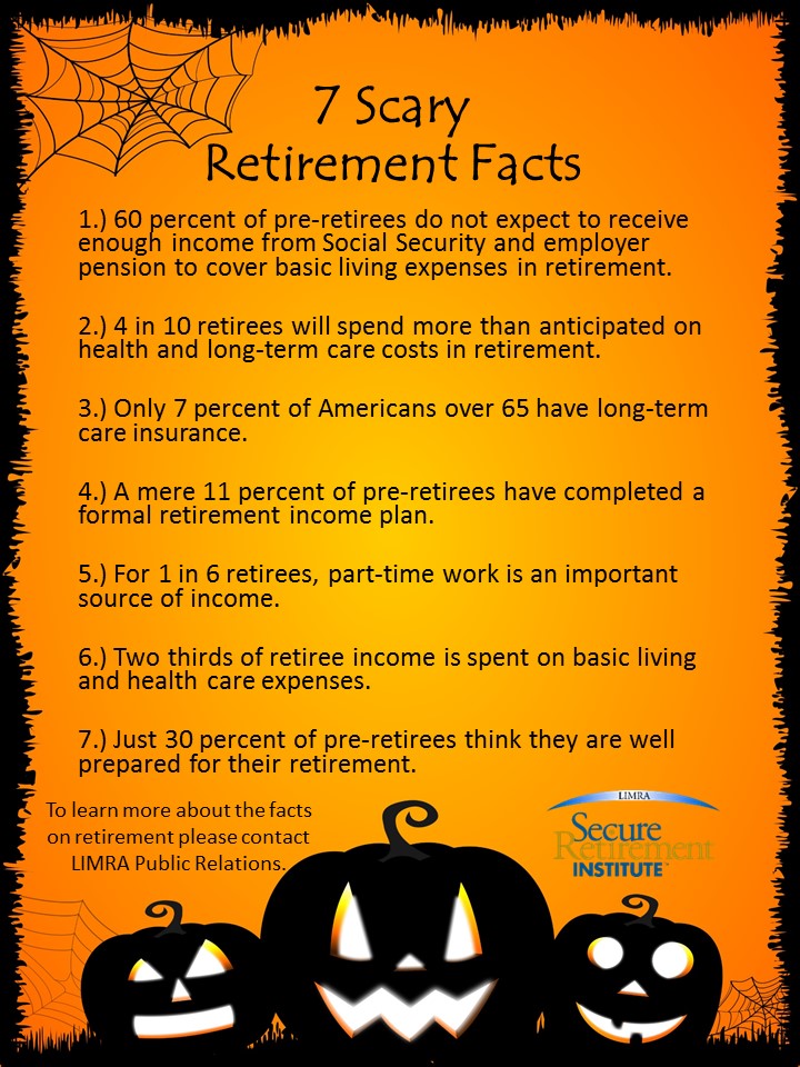 Seven Scary Retirement Facts