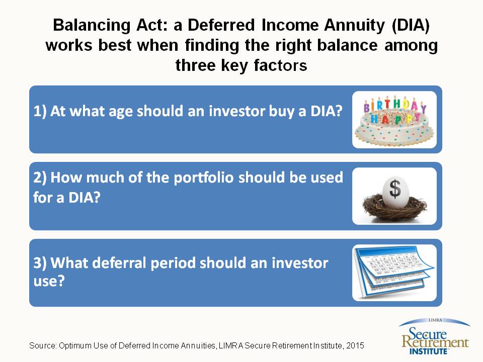 2015 - Factors in DIA