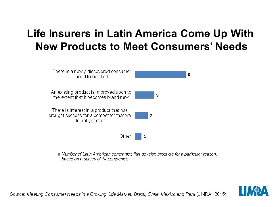 2015 - 12 - Latin American Needs