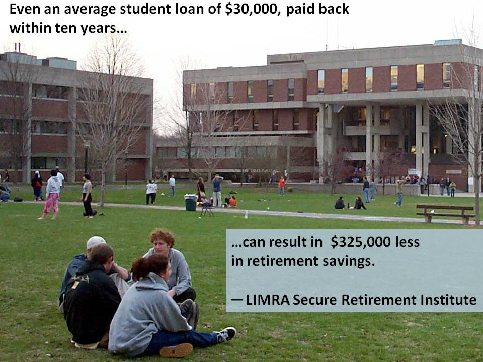 2015 - 11 - Student Loans