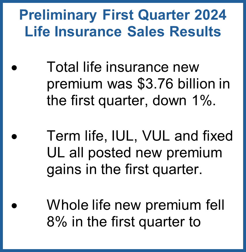 1q-life-sales-sidebar.png