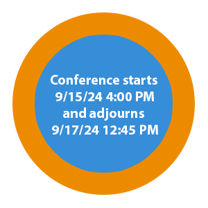Conf-Times-Annual.png