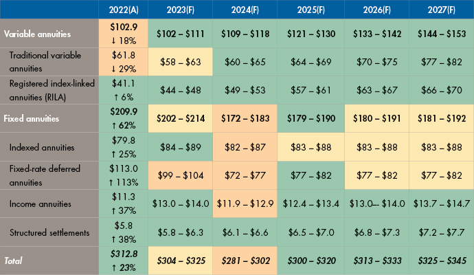 #6_LookAhead_Table 1.jpg