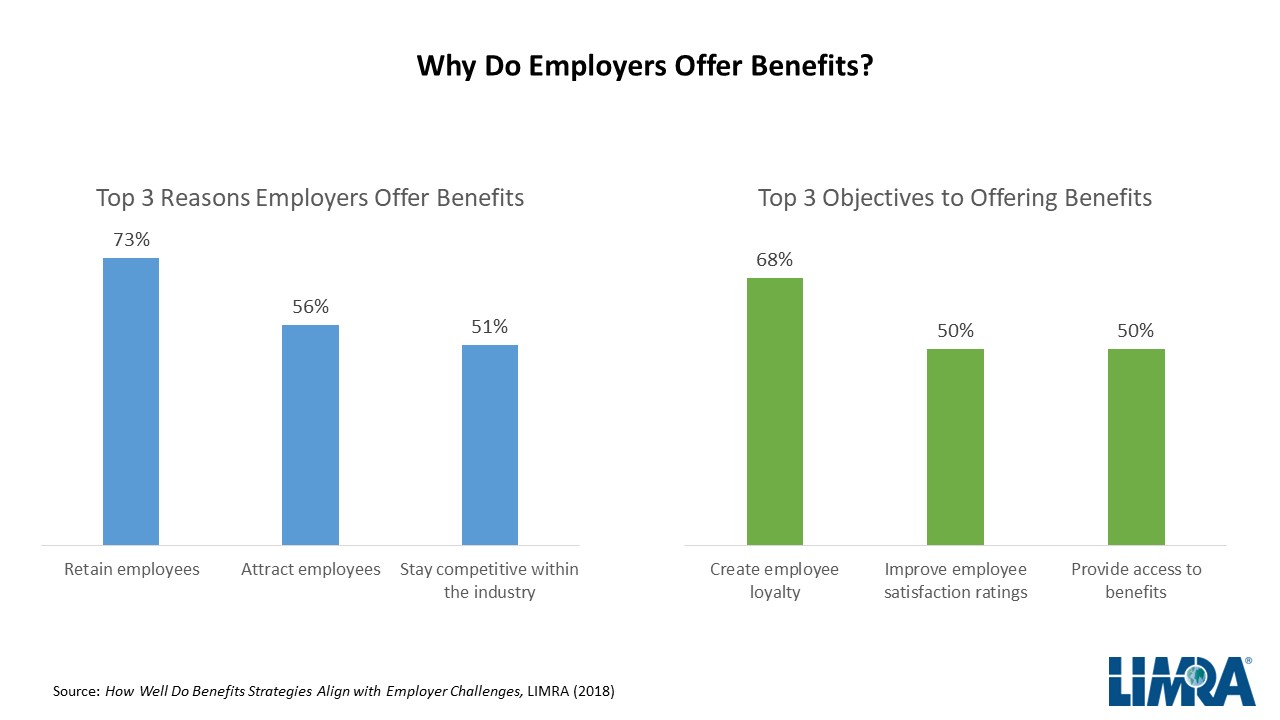 Employer Benefit Strategies.jpg