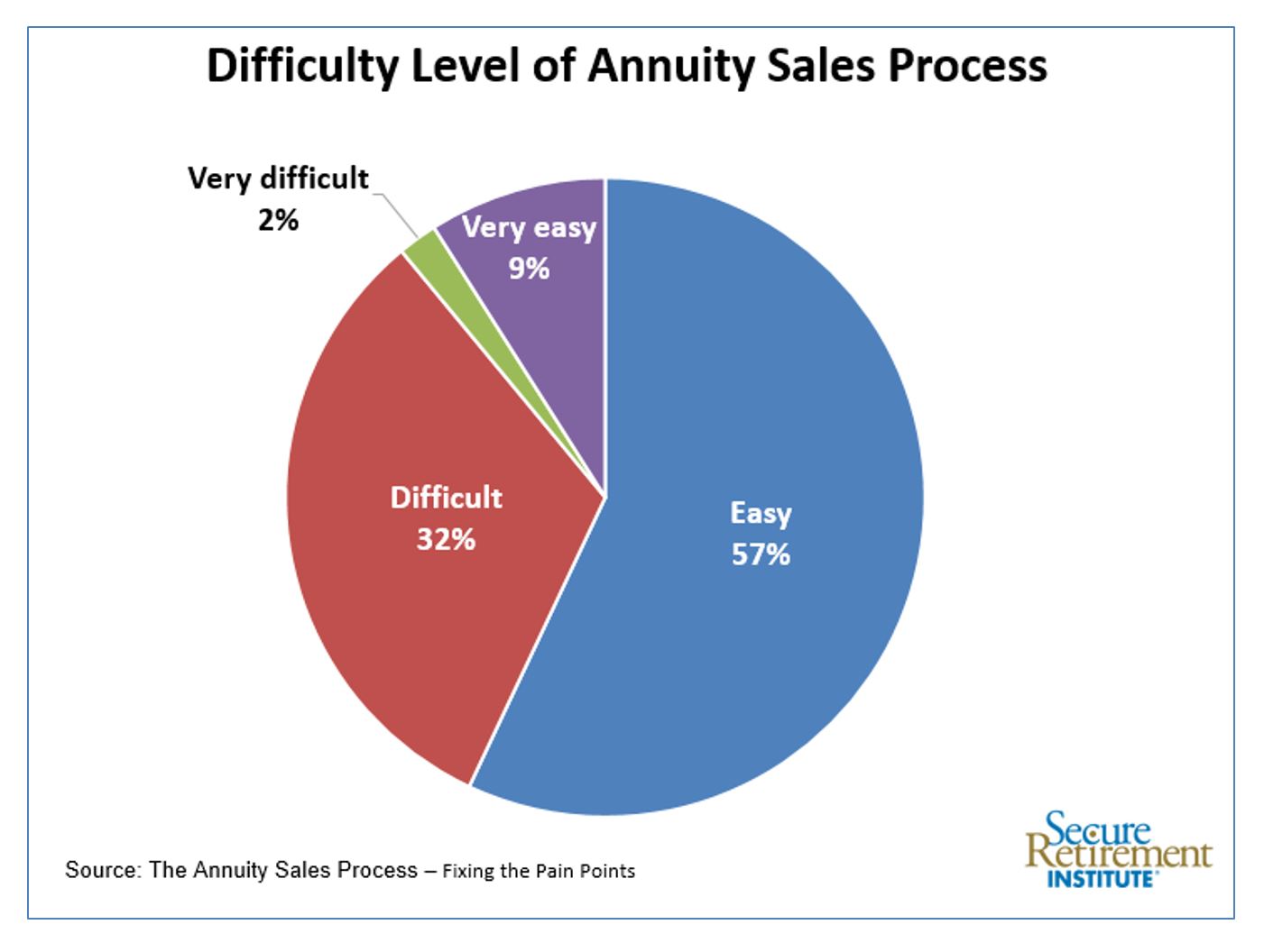 difficulty-small.JPG