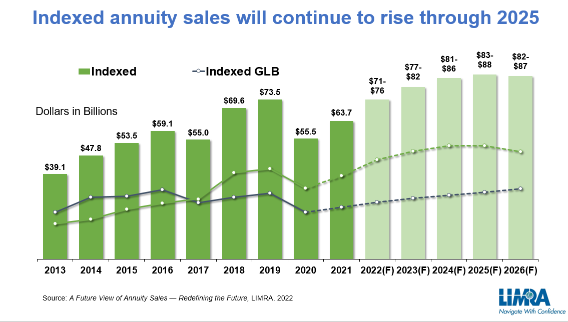 annuity-chart3.png