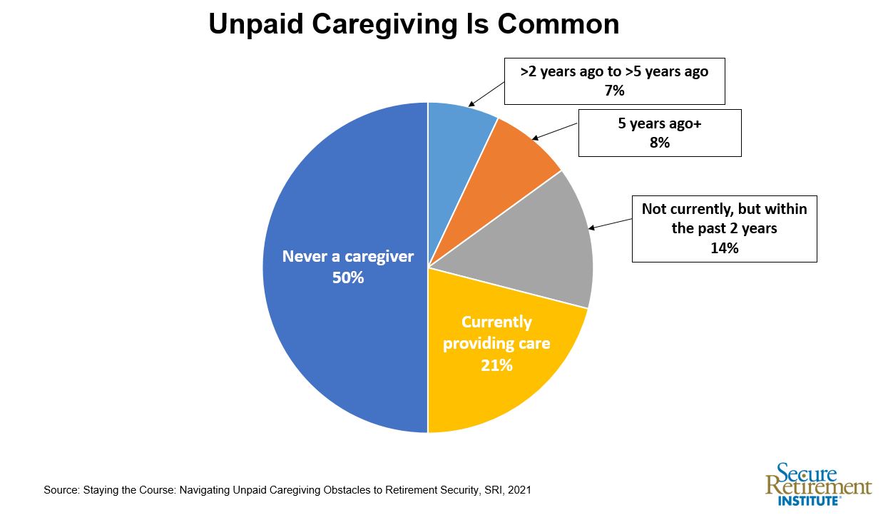 Caregiver-chart1-image.JPG