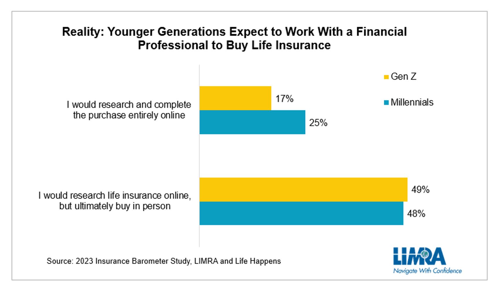 Young-adults-financial-prof2.JPG