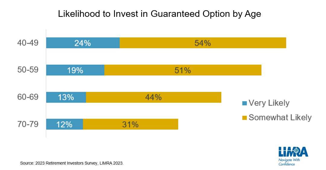 in-plan-annuities-chart-FINAL.png