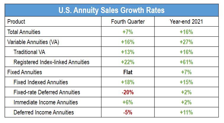 annuity-chart-V2.JPG