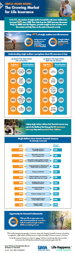 Barometer-infographic-4-24-23.png