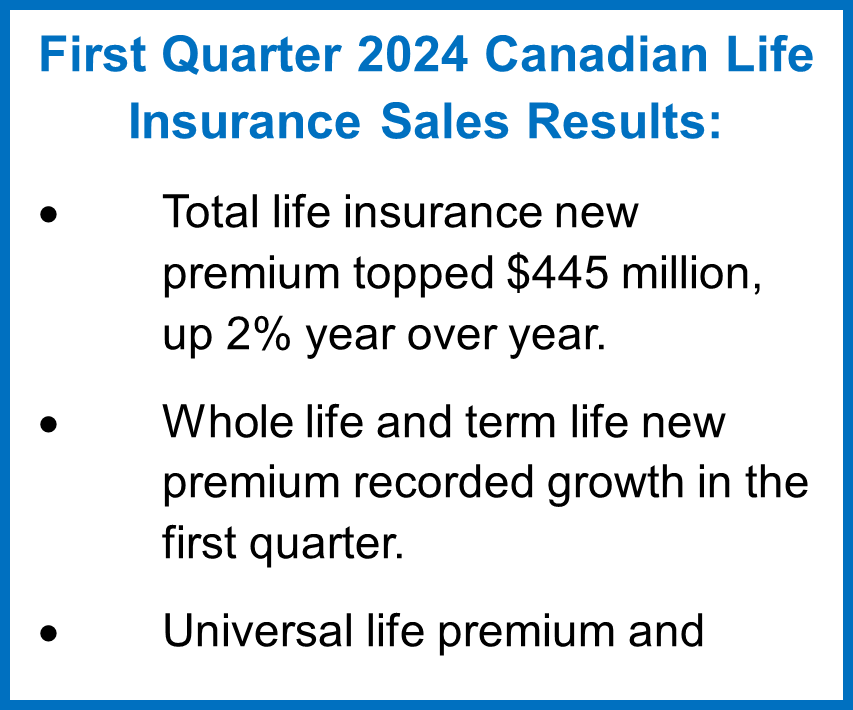 1q-2024-Canadian-life-5-22-2024.png