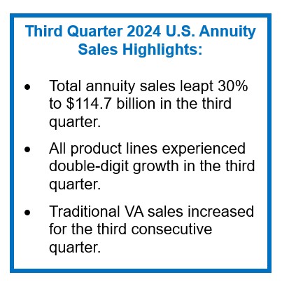 3Qannuity-sidesbar.jpg