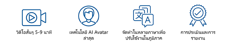 1216-2023 Horizon Bancassurance Thai Graphic 814x160_an_v2.jpg