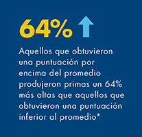 0999-2023_TrustworthySelling-Espanol-64%.jpg